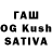 БУТИРАТ бутик Gadam Setdarow